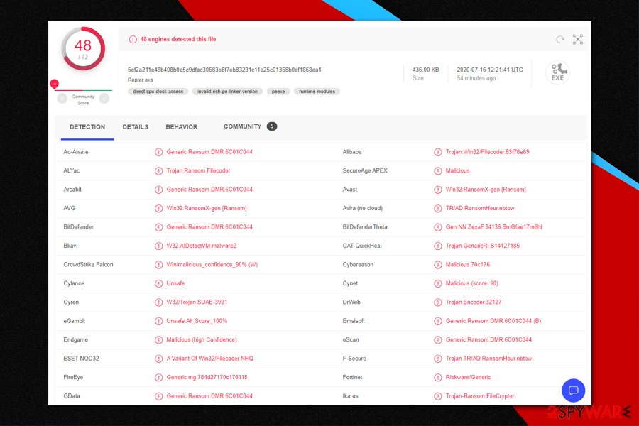 Repter ransomware detection Repter ransomware detection