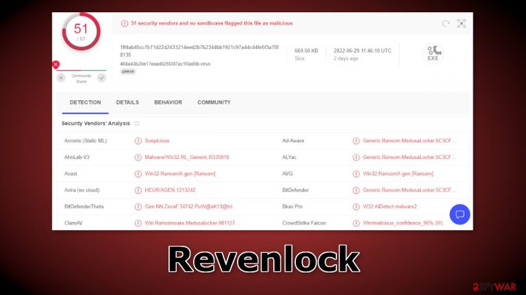 Revenlock Revenlock