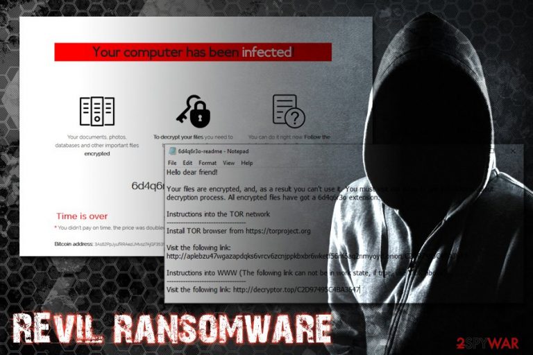 REvil ransomware REvil ransomware