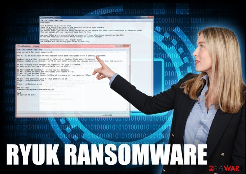 Ryuk ransomware virus Ryuk ransomware virus