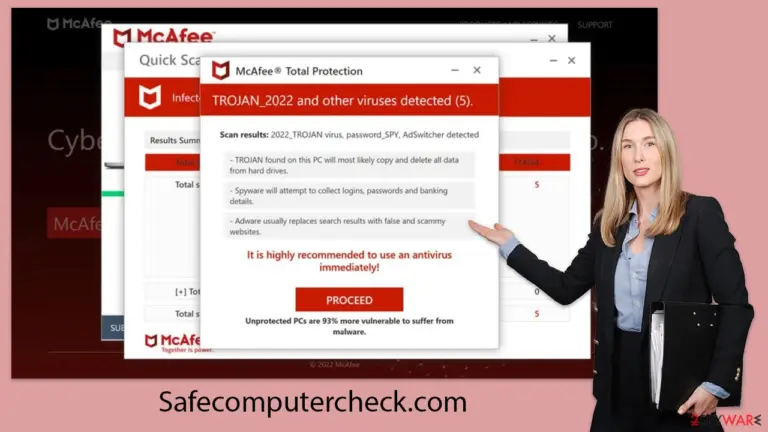 Scanprotectiontoday.com scam