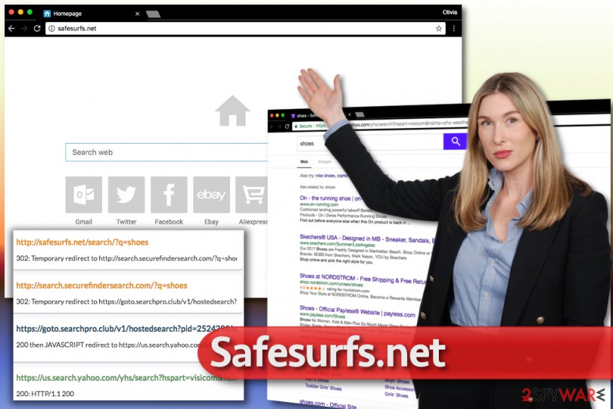 SafeSurfs.net browser hijack SafeSurfs.net browser hijack