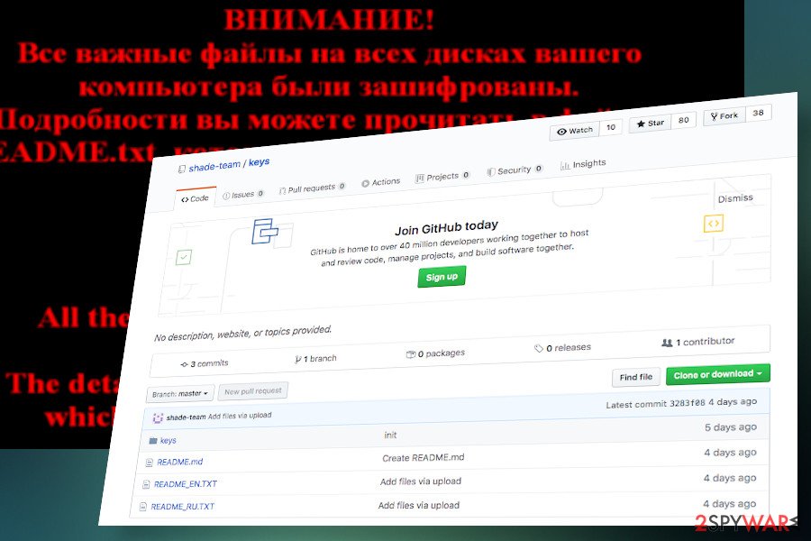 Shade ransomware shuts down Shade ransomware shuts down