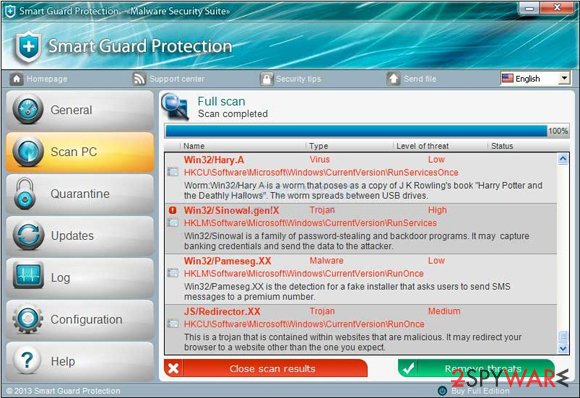 Smart Guard Protection Smart Guard Protection