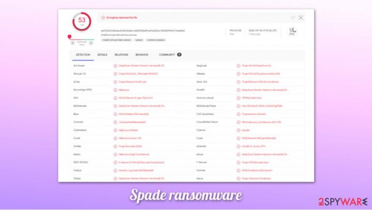 Spade ransomware infection