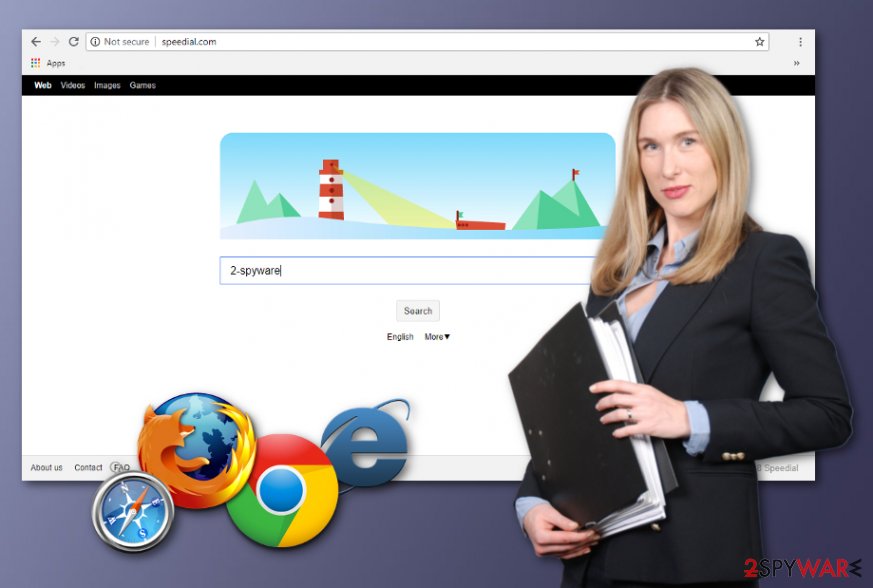 Speedial.com virus Speedial.com virus