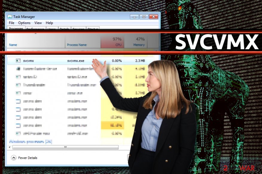 Svcvmx Trojan virus Svcvmx Trojan virus