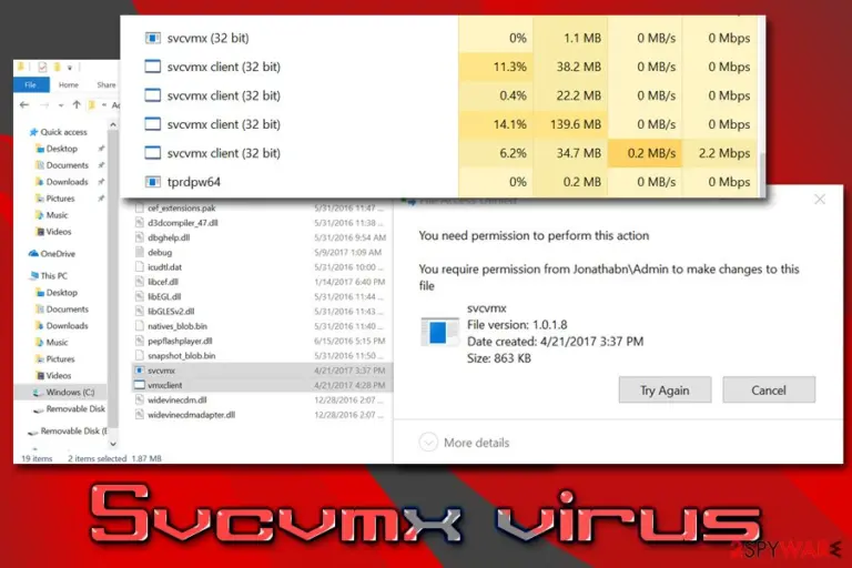 Svcvmx malware