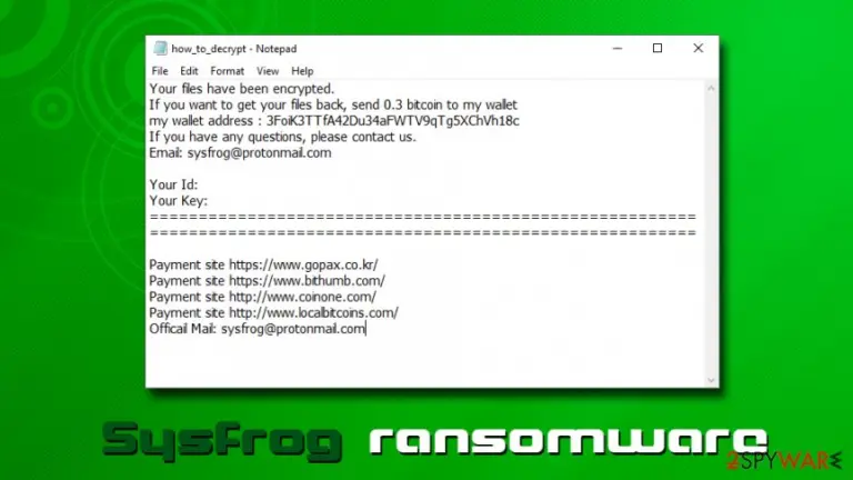Sysfrog ransomware