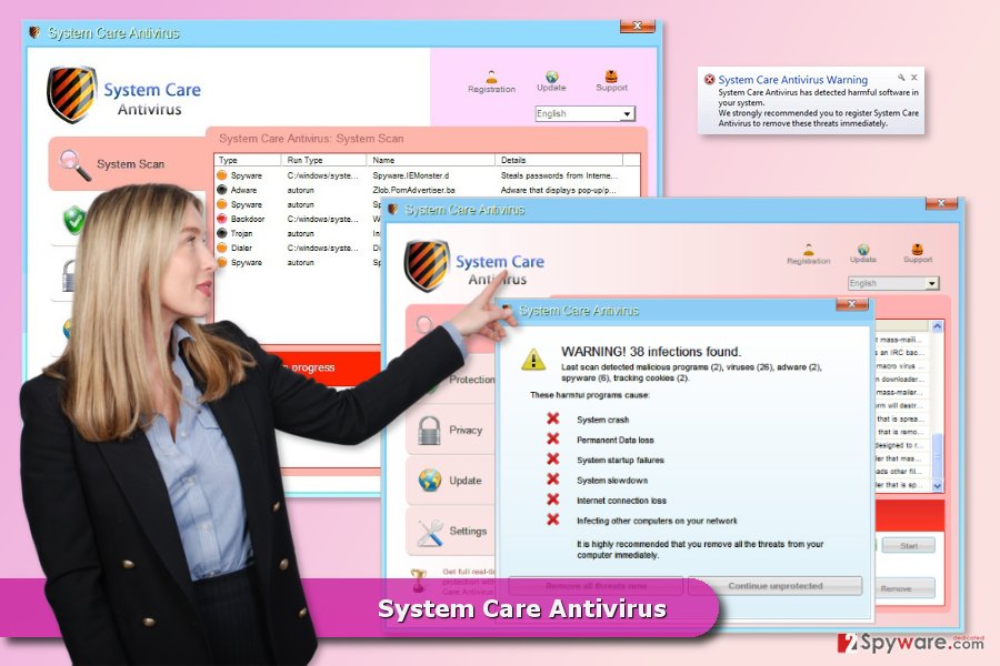 The image of System Care Antivirus virus The image of System Care Antivirus virus