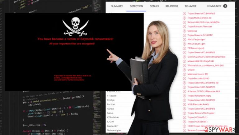 Szymekk ransomware virus