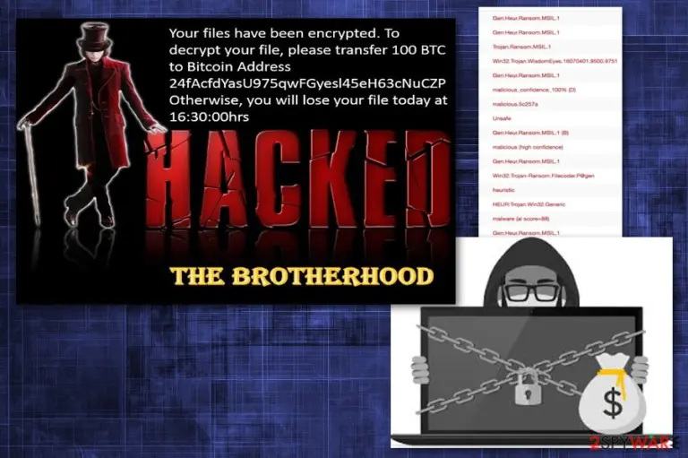 The Brotherhood ransomware virus