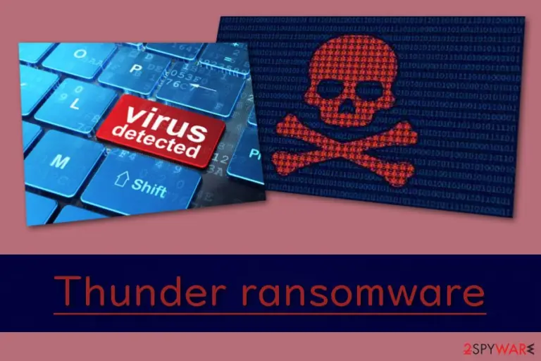 Thunder ransomware