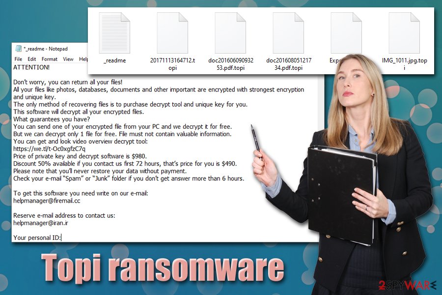 Topi ransomware virus Topi ransomware virus