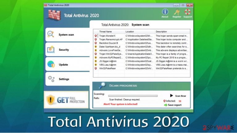 Total Antivirus 2020 Total Antivirus 2020