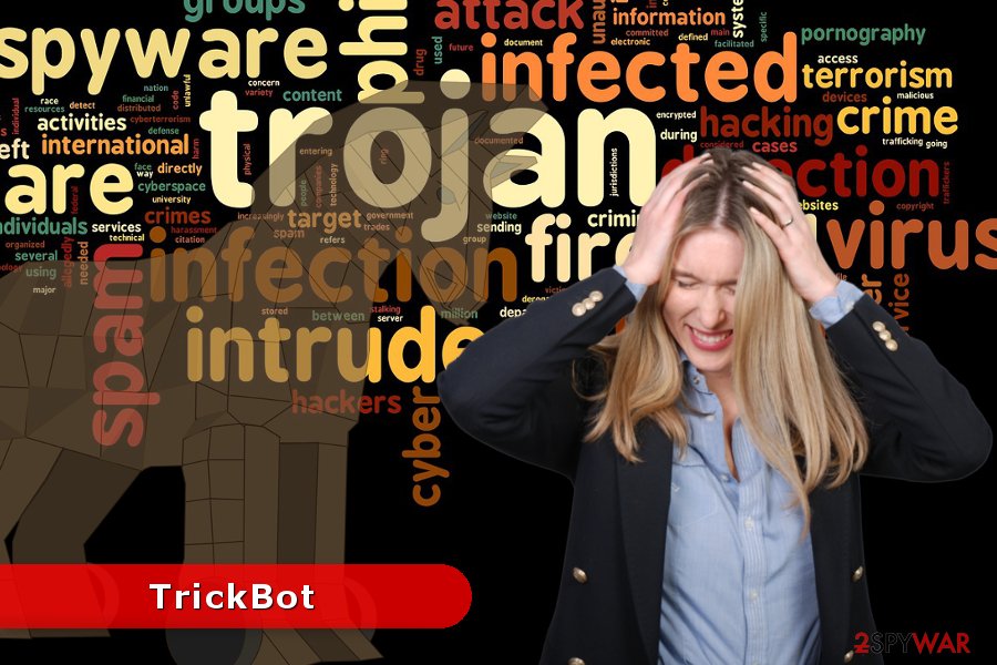 TrickBot trojan TrickBot trojan