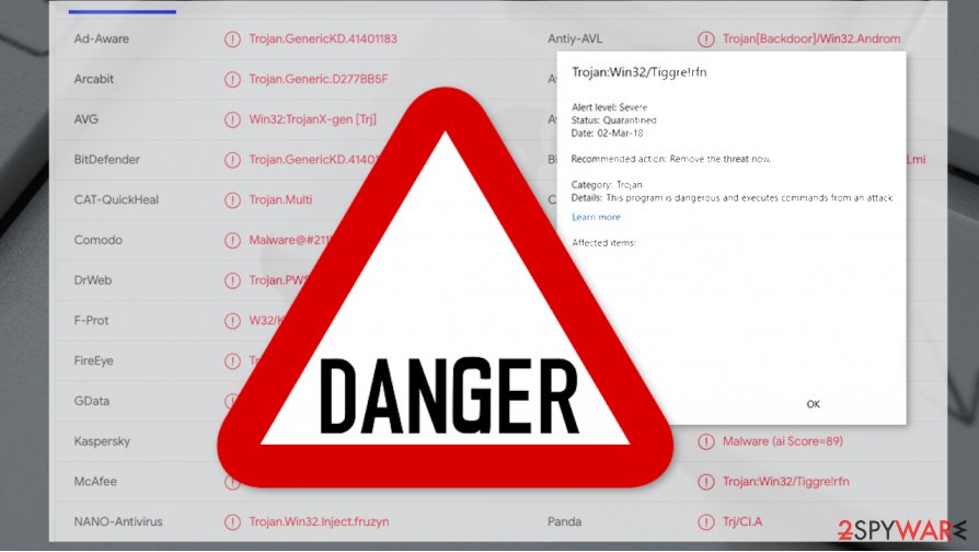 Trojan:win32/tiggre!plock Trojan:win32/tiggre!plock