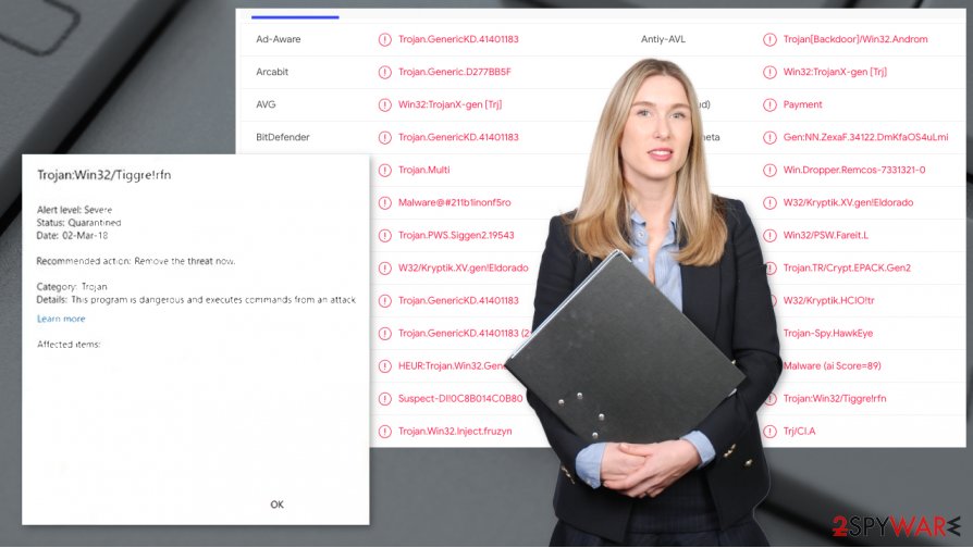 Trojan:win32/tiggre!plock detection Trojan:win32/tiggre!plock detection