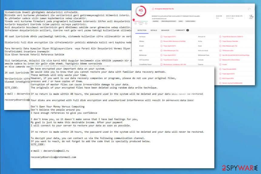 TurkStatik cryptovirus TurkStatik cryptovirus