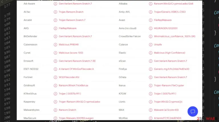 Ubrhnqznw ransomware virus