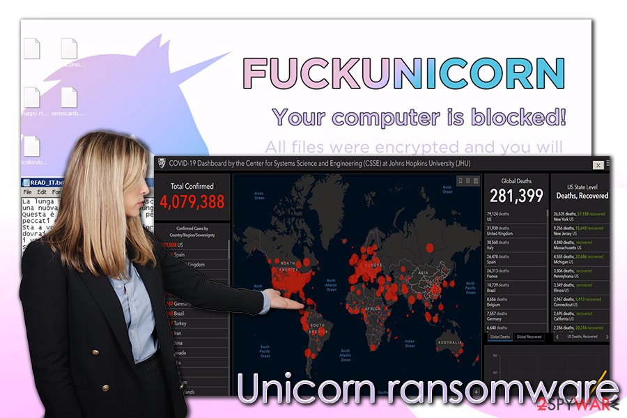 Unicorn ransomware virus Unicorn ransomware virus