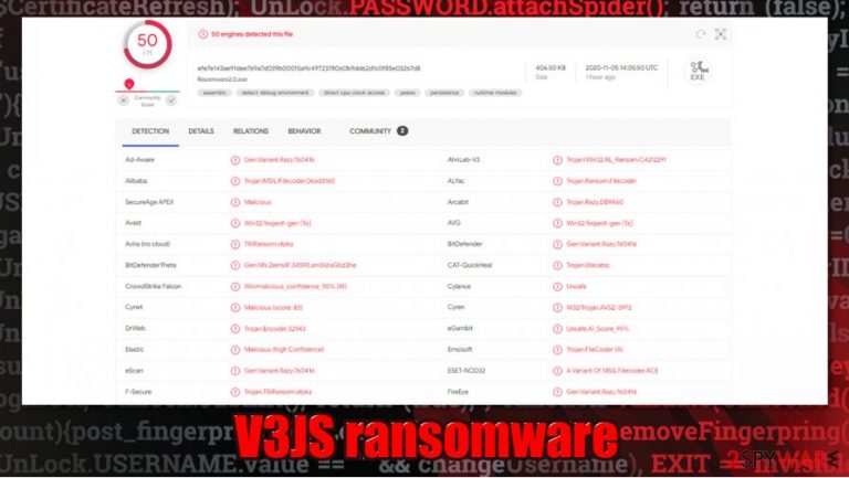 V3JS ransomware detection