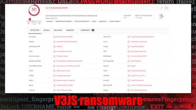 V3JS ransomware detection