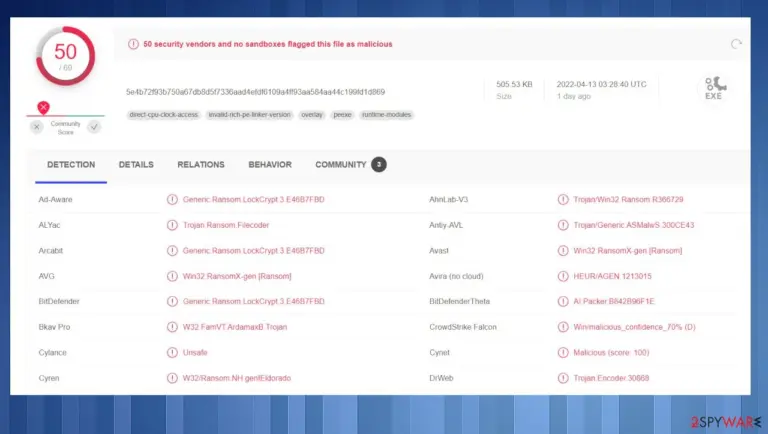Velar ransomware detection