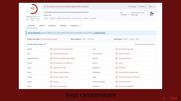 Vepi ransomware Vepi ransomware