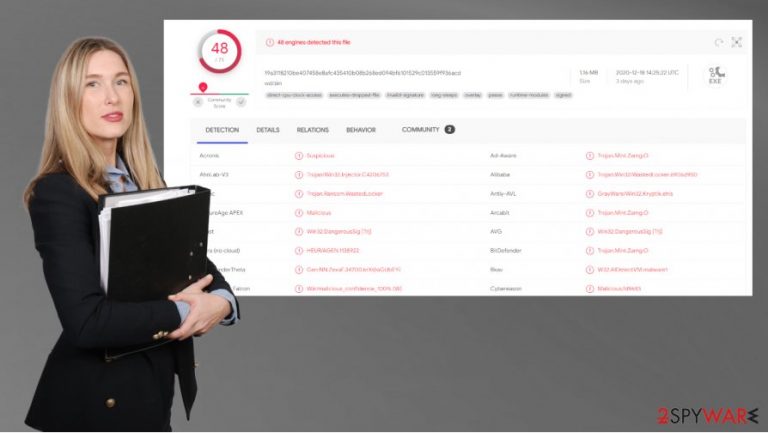 Viamwasted ransomware virus