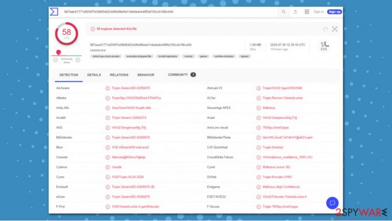 WastedLocker ransomware detection