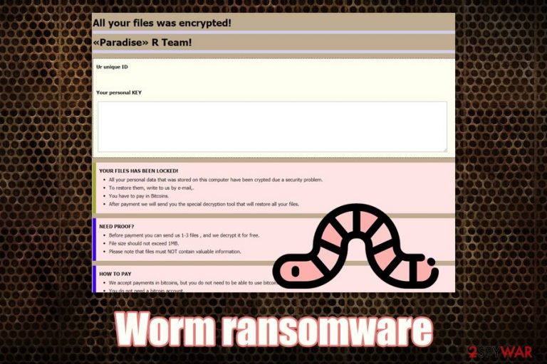 Worm ransomware Worm ransomware