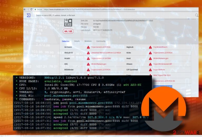 XMRig Miner Trojan processes XMRig Miner Trojan processes