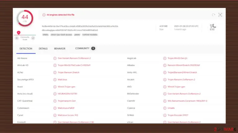 Yulnedxmo file virus
