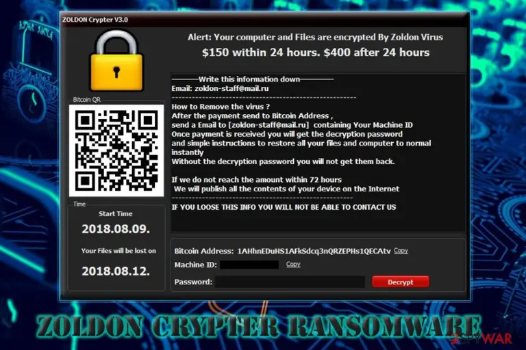 Zoldon Crypter ransomware