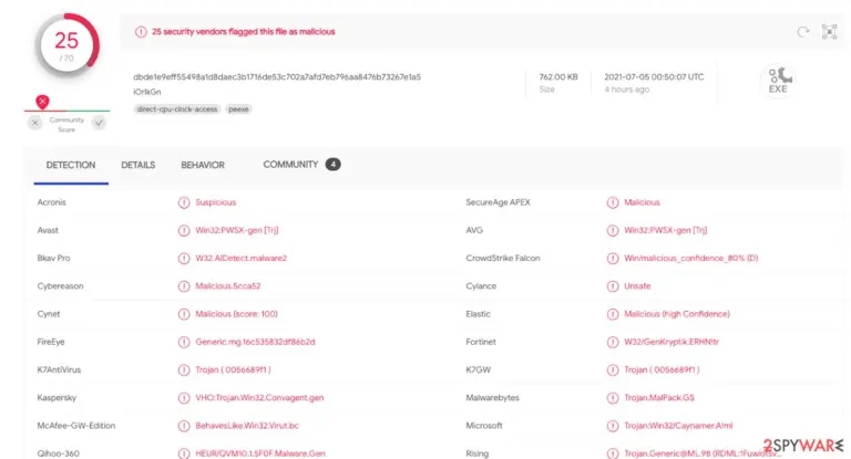 Virus detection